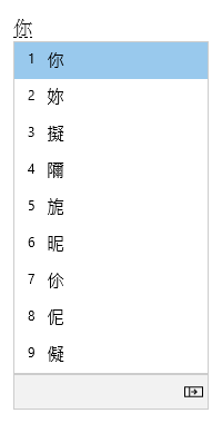 Interfaz de usuario de ventana de conversión de candidato, que muestra los candidatos de conversión de "ㄋㄧˇ(su3)".