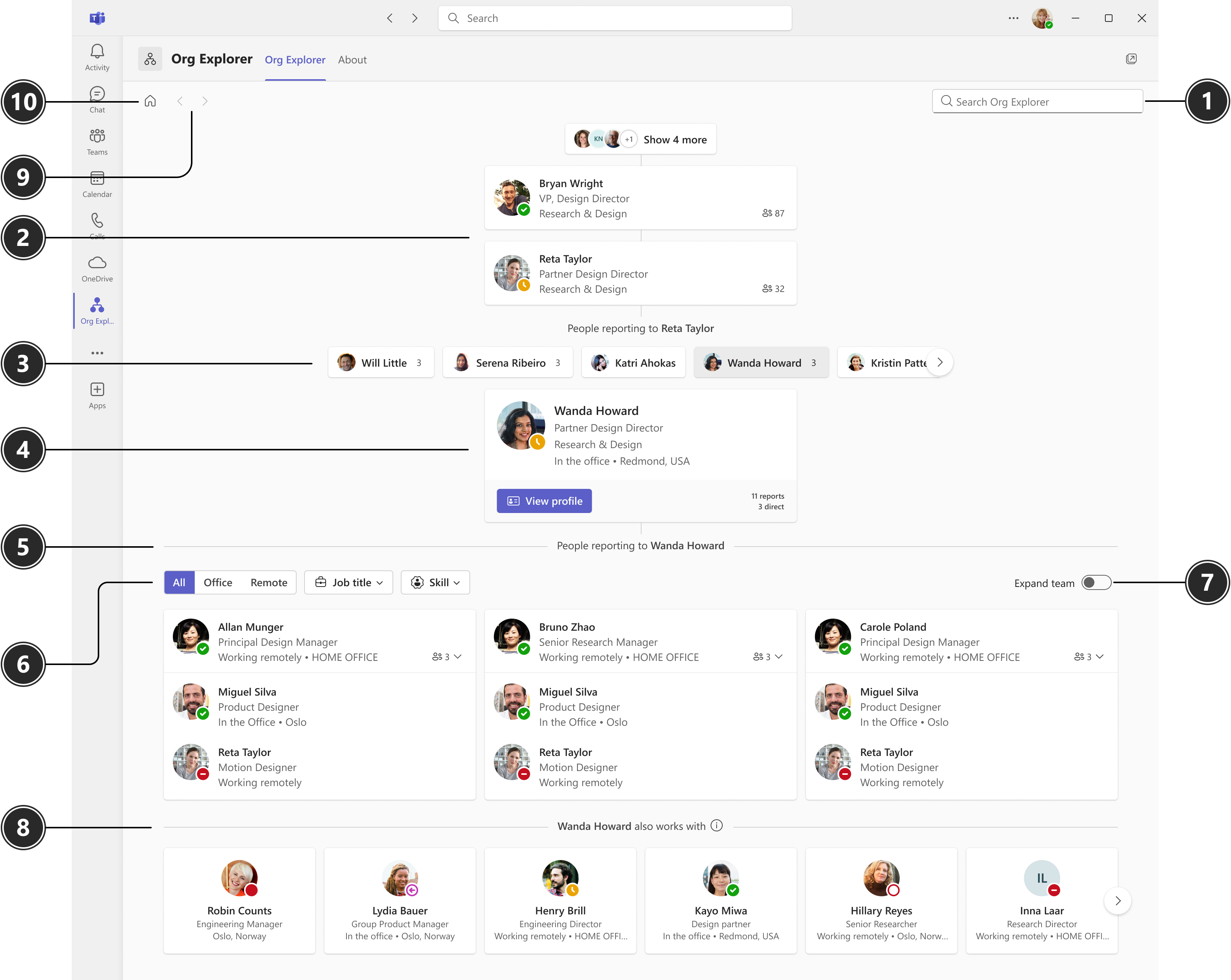 Explorador de la organización en Teams