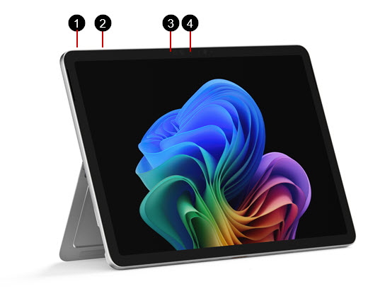 Un Surface Pro de 12 pulgadas con las características de hardware etiquetadas.