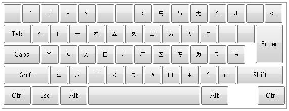 Teclado con diseño Eten aplicado.