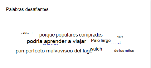 palabras desafiantes