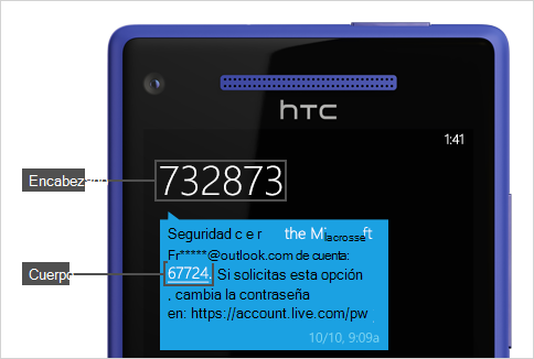 Mensaje de texto con el código.